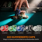 Pokerio rinkinys, pokerio lagaminas, 400 žetonų, 2 kortų kaladės, 5 kauliukai, dalintojo diskas, pagrindas