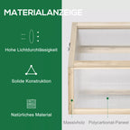 Medžiagų infografika: medinis karkasas ir polikarbonato panelės