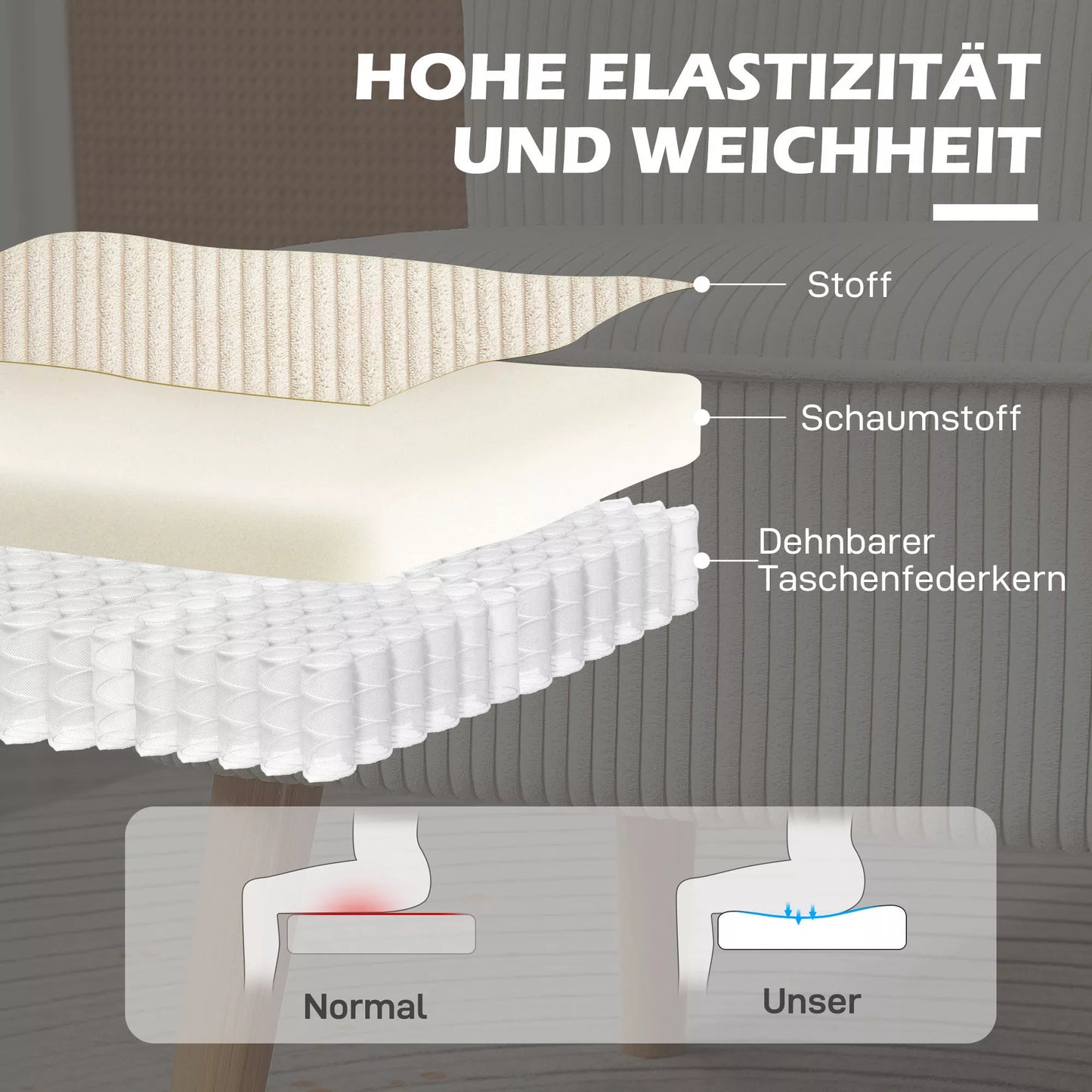 2-vietė sofa, minkšta apmušalai, lengvai prižiūrimi apmušalai, atlaiko iki 150 kg svorį, 117 x 56,5 x 77 cm, kreminė balta spalva