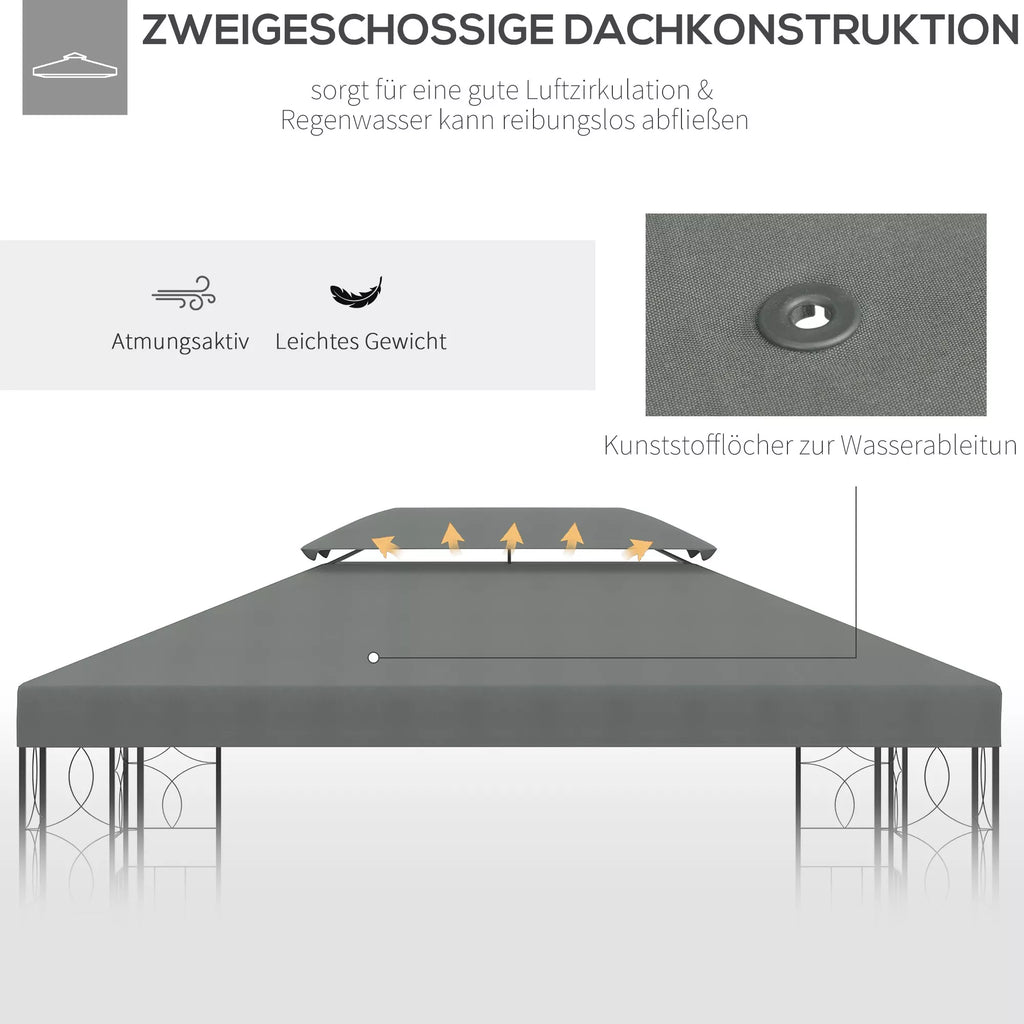Atsarginis stogas metaliniam paviljonui 3x4 m, atsparus vandeniui Paviljono stogas sodo paviljonui, šventėms, sodo palapinei, poliesteris, tamsiai pilkos spalvos