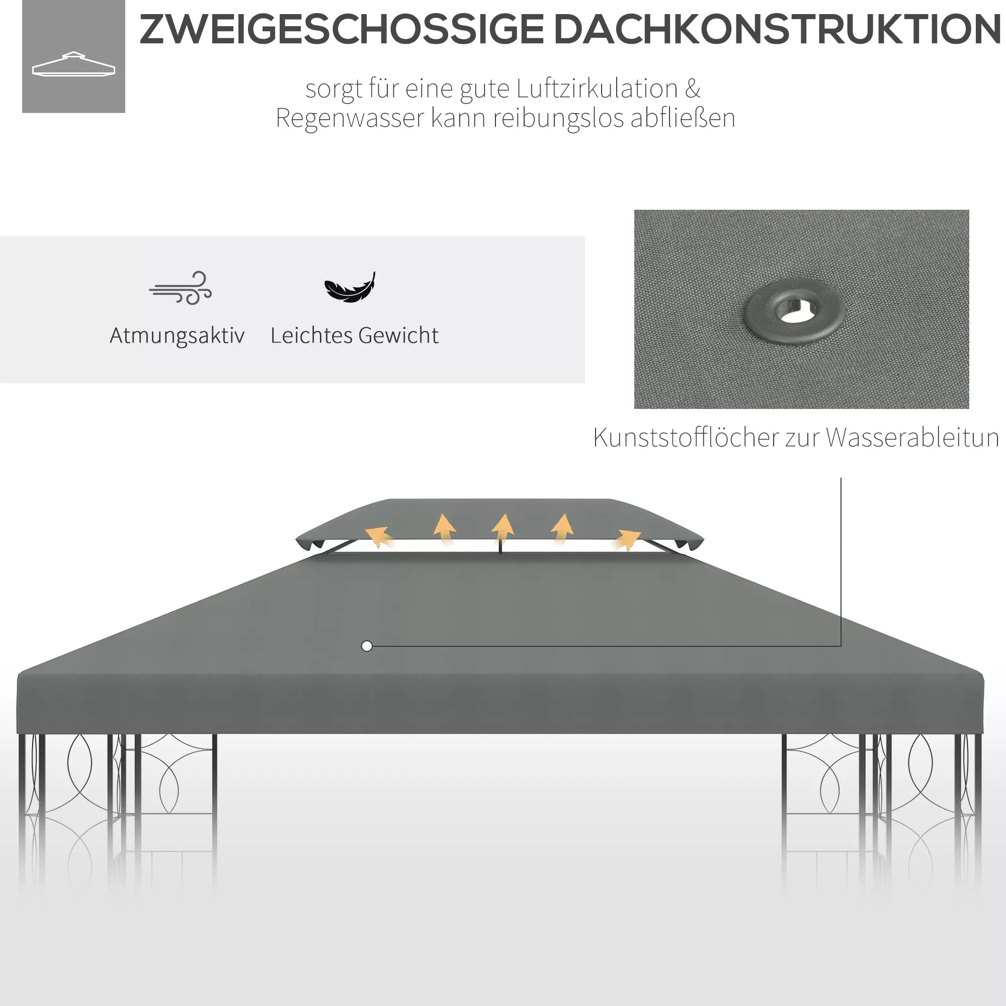 Atsarginis stogas metaliniam paviljonui 3x4 m, atsparus vandeniui Paviljono stogas sodo paviljonui, šventėms, sodo palapinei, poliesteris, tamsiai pilkos spalvos