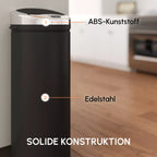 Šiukšliadėžės konstrukcijos schema: ABS plastikas ir nerūdijantis plienas