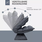 Reguliuojamo atlošo infografika: 5 padėtys, maks. 120°