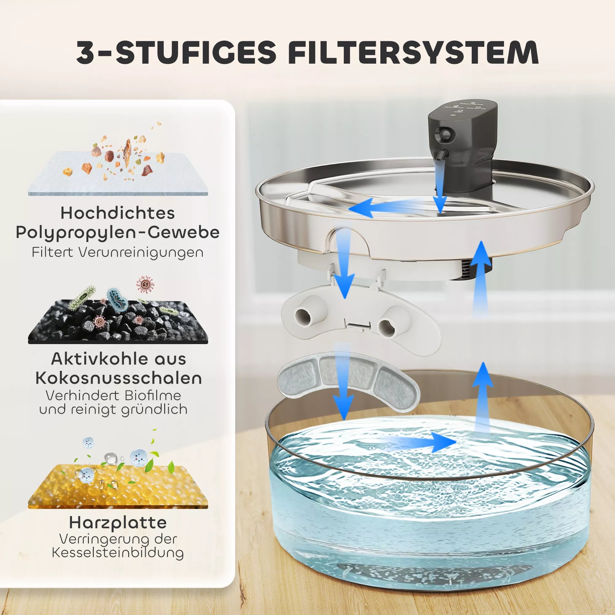 Katės girdykla fontanėlis 7L su LED apšvietimu ir filtru, nerūdijančio plieno, juodas