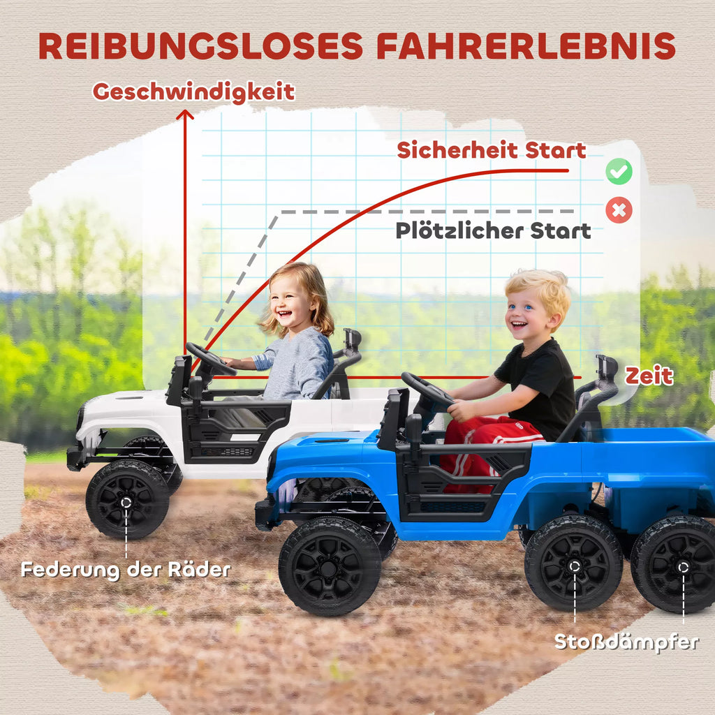 12 V elektrinis vaikų automobilis su priekaba, LED žibintais, muzika ir signaline, skirtas 3–8 metų vaikams, šviesiai mėlynos spalvos