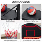 Infografika su keturiomis skydelio, laikiklio, tinklelio ir pagrindo detalėmis