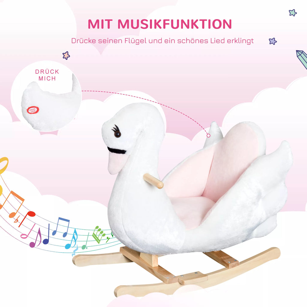 Schema su supūoklės muzikos funkcija paspaudus sparną