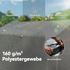 Infografika, rodanti audinio atsparumą vandeniui ir dulkėms iš arti