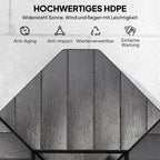 HDPE medžiagos atsparumo saulei, vėjui ir lietui piktogramos
