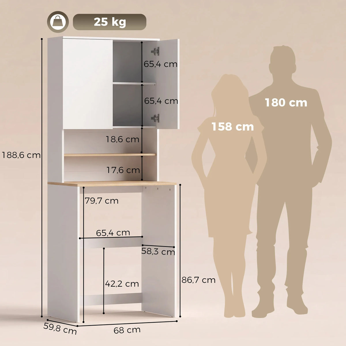 Spintelės matmenų schema su žmogaus ūgio palyginimu ir svorio riba