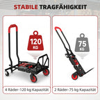 Infografika lygina 120 kg ir 75 kg keliamąją galią skirtingais režimais