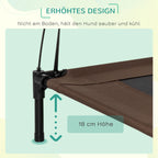 Infografika, rodanti pakeliamas kojeles ir 18 cm aukštį nuo grindų