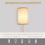 Infografika su lampos tipais: LED, halogeniň, kaitrė, energotaupė, rodo maksimaliai 40 W