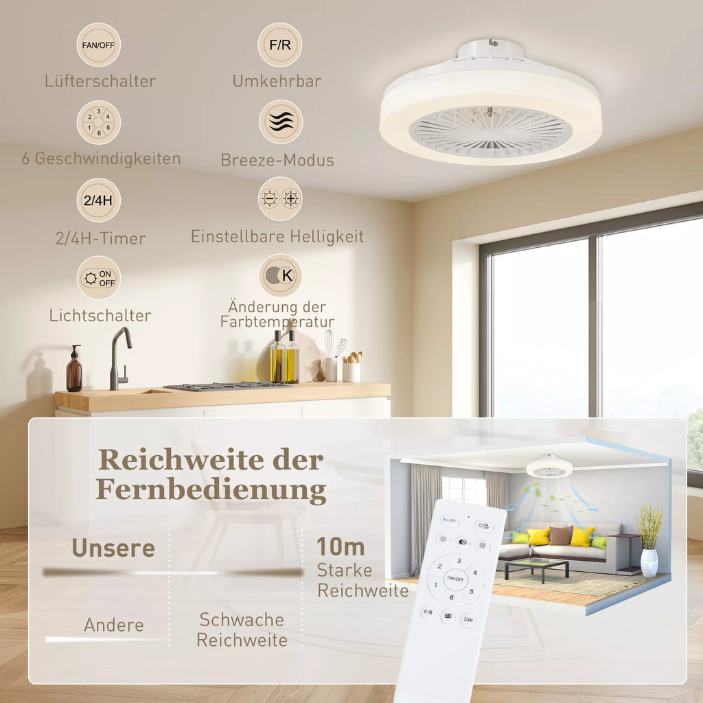 Lubų ventiliatorius su LED lempa, 6 greičiai, nuotolinio valdymo pultas, baltas