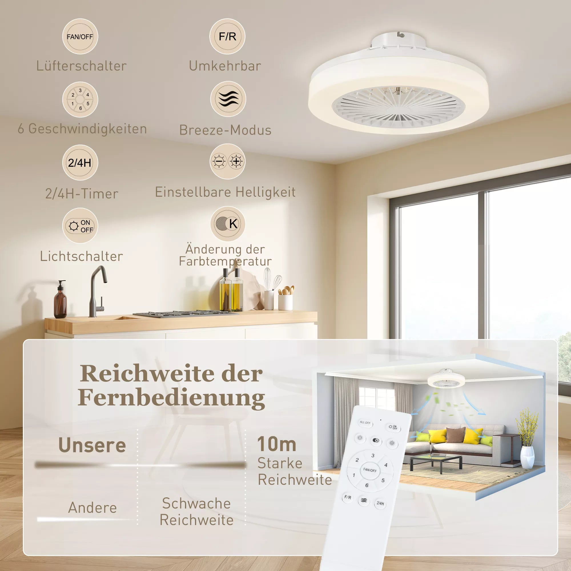 Lubų ventiliatorius su LED lempa, 6 greičiai, nuotolinio valdymo pultas, baltas
