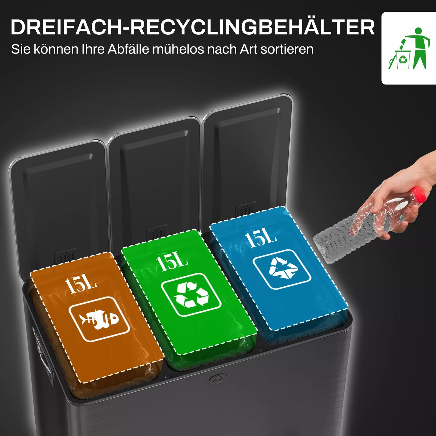 Šiukšliadėžė su 3 x 15L skyriais, kvapų filtru, atspari pirštų atspaudams, su švelniu uždarymu, išimama, juoda