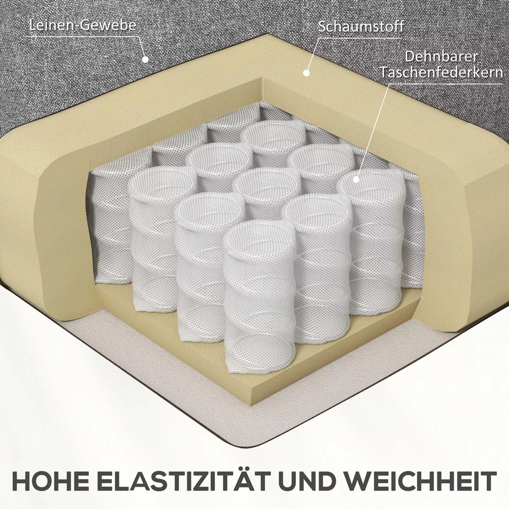 Krėslo informacinė grafika apie spyruokles ir kimštį