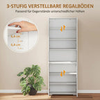 Infografika vokiečių kalba: ranka reguliuoja lentynos aukštį, nurodyti 6,4 cm tarpai