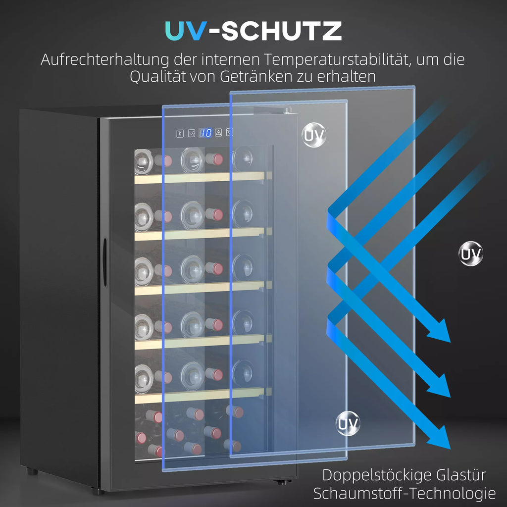 Informacinė grafika apie vyno šaldytuvo UV apsaugos durelę