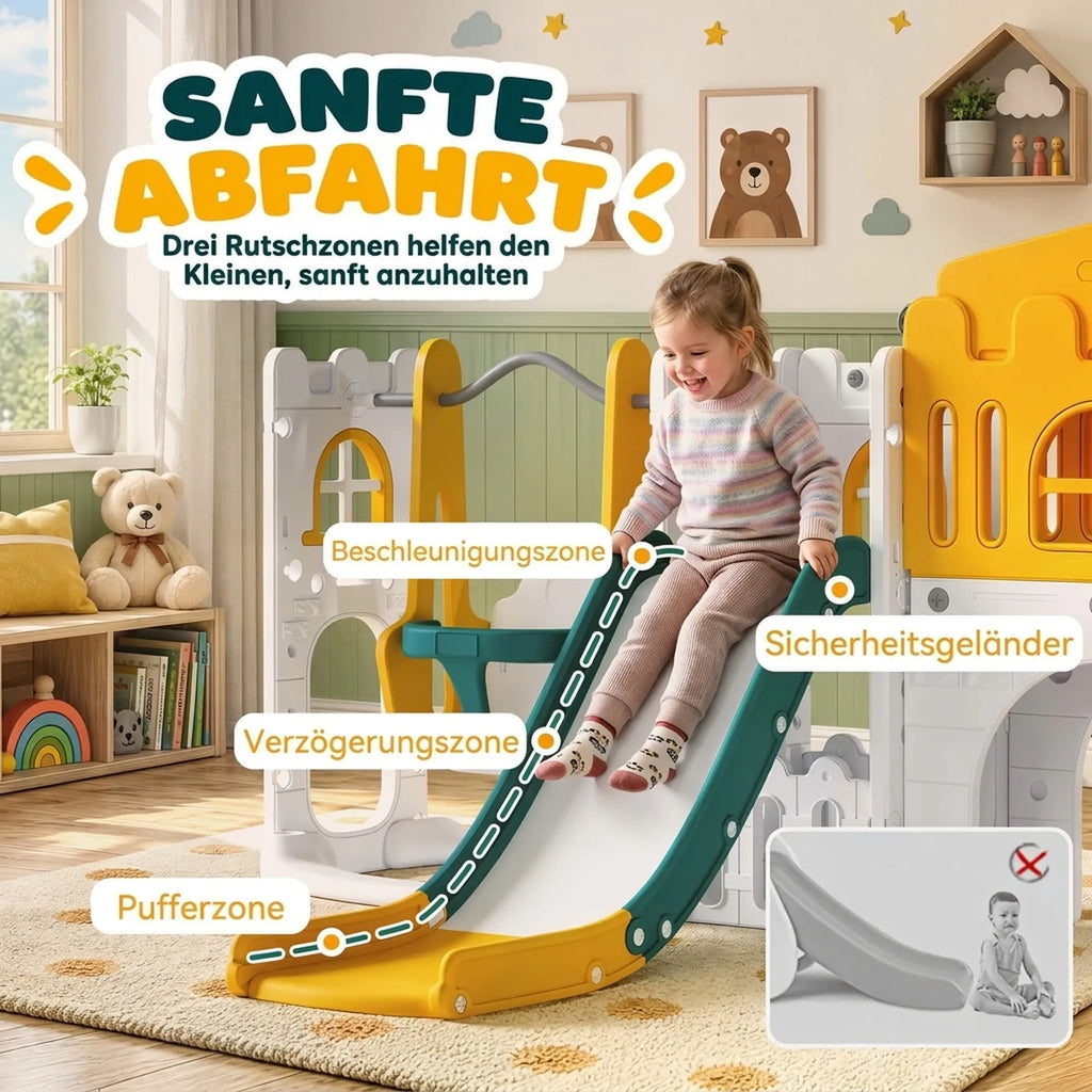 Schema žymi čiuožyklos greitėjimo, lėtėjimo ir buferio zonas su turėklais