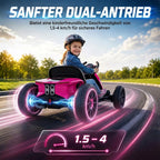 Infografika apie švelnią dvigubą pavarą ir 1,5-4 km/h greitį, mergaitė vairuoja gokartą posūkyje
