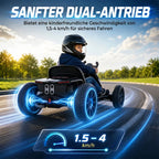 Spidometro schema, rodanti 1,5-4 km/h greitį ir gokartą vairuojantį berniuką