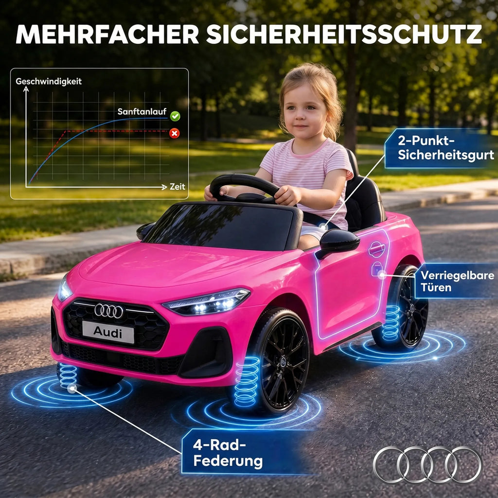 Iliustracija, vaizduojanti elektromobilio saugos funkcijas ir pakabą