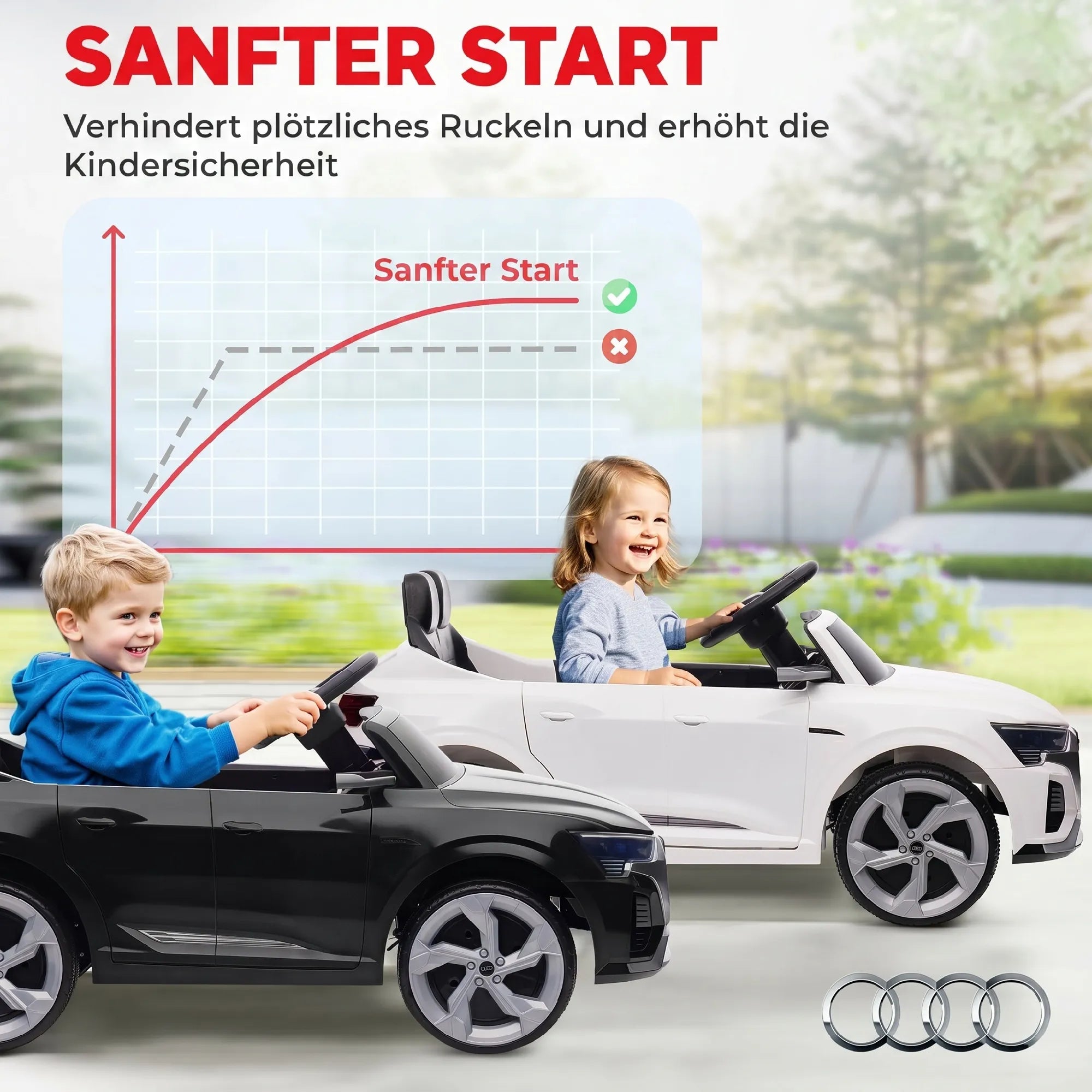 Vaikiškas elektromobilis Audi Q8 e-tron, 12V, 3–4 metų vaikams, baltas