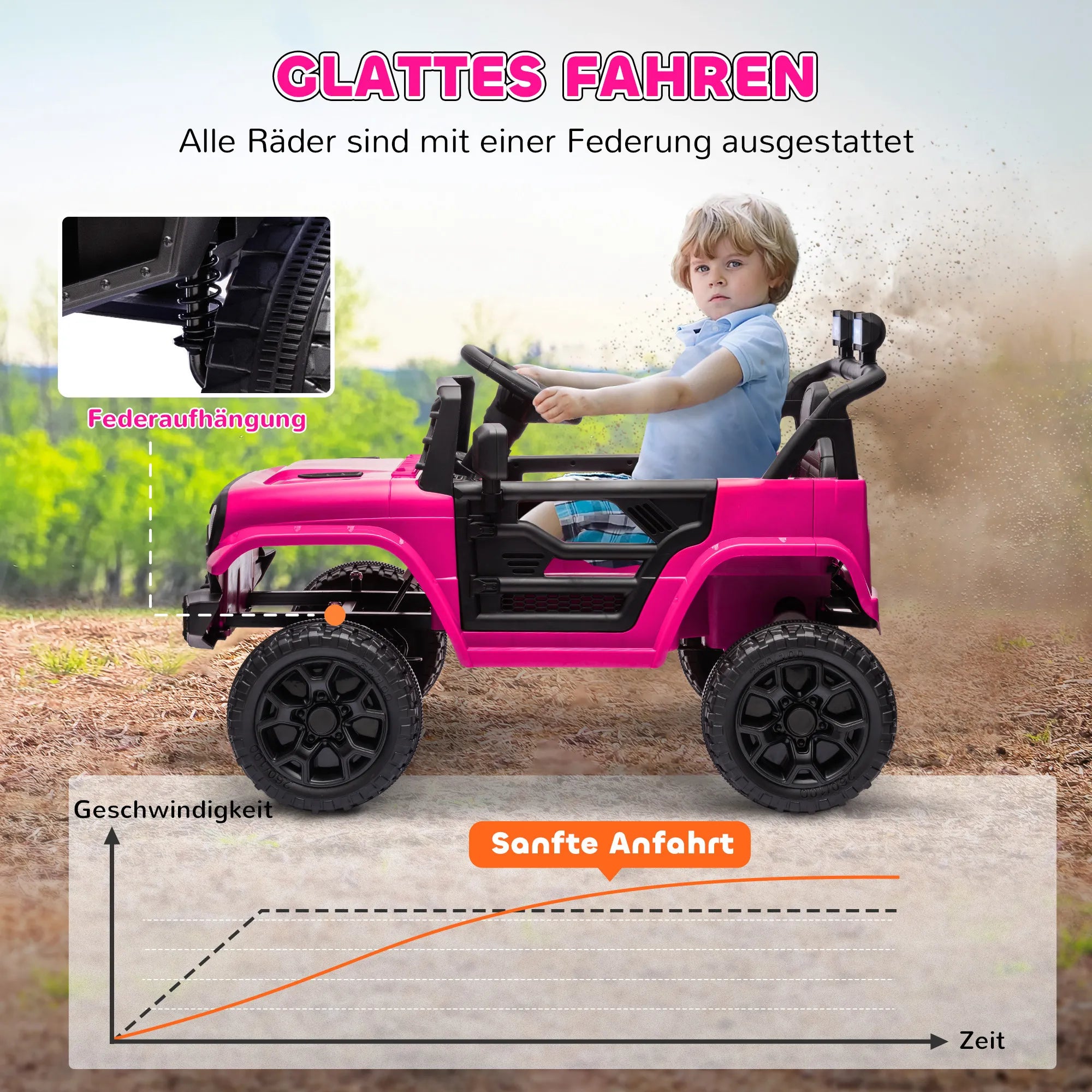 Vaikiškas elektromobilis visureigis su nuotolinio valdymo pulteliu iki 30 kg, rožinis