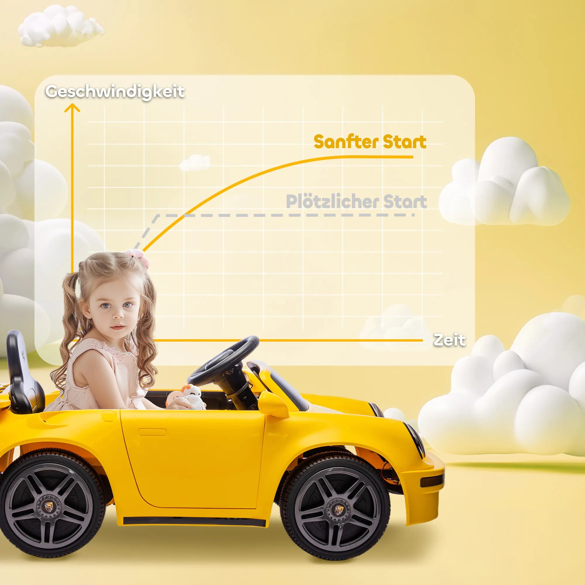 Vaikų elektrinis automobilis, 12 V vaikų automobilis su nuotolinio valdymo pultu, švelnus paleidimas, MP3 grotuvas, LED žibintai, signalinis ragelis, energijos indikatorius, geltonas