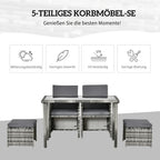Infografika apie pintų baldų komplekto atsparumą orams ir UV spinduliams