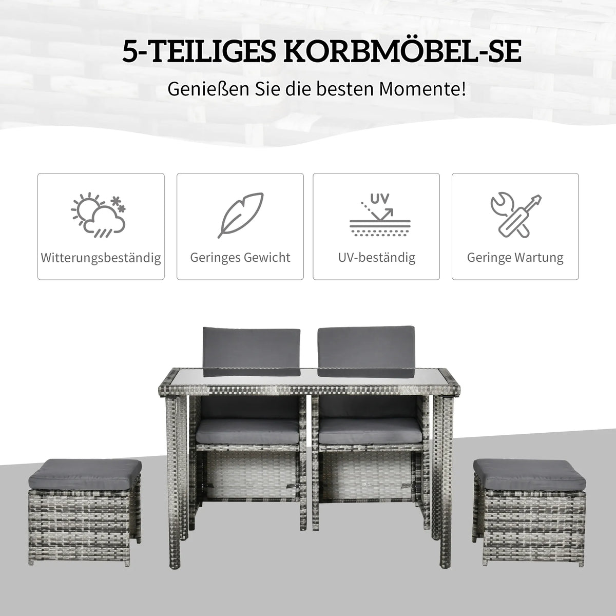 Infografika apie pintų baldų komplekto atsparumą orams ir UV spinduliams