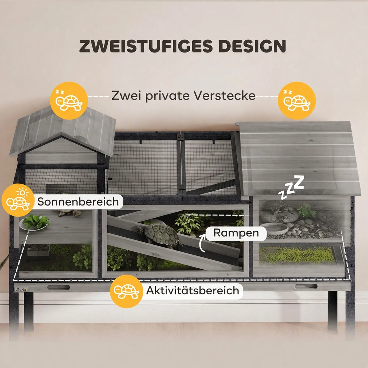 Infografika apie dviejų aukštų aptvarą su rampa ir saulės zona
