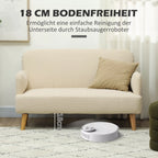 Grafika apie 18 cm tarpą po sofa