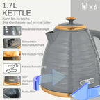 Grafika apie 1,7 l talpos virdulį