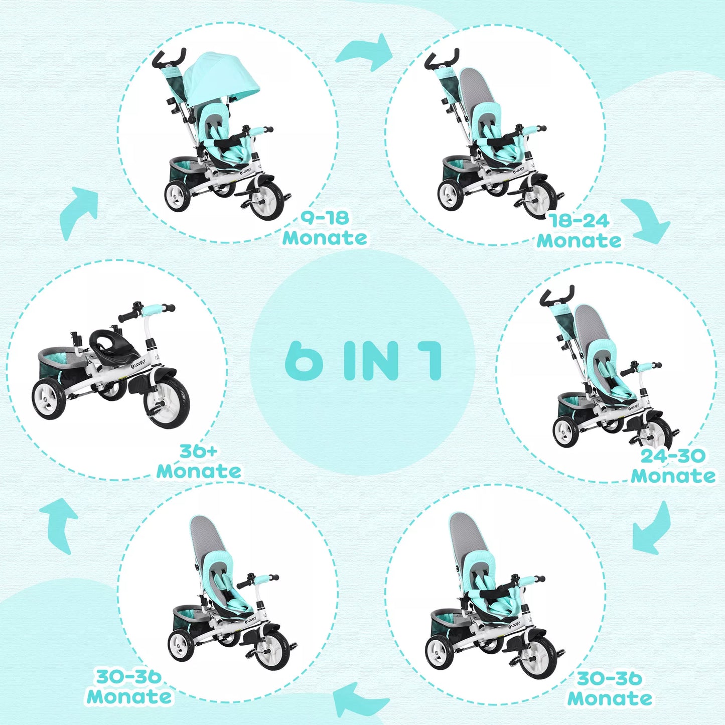 Vaikiškas triratis, vaikiškas dviratis, krepšys ant nugaros, puodelių laikiklis, saulės stogelis, metalas, žalias