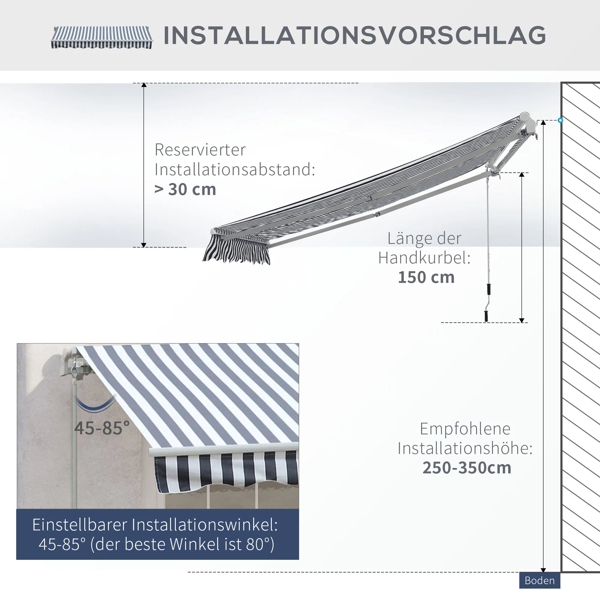 Schema su markizės montavimo kampu 45–85°