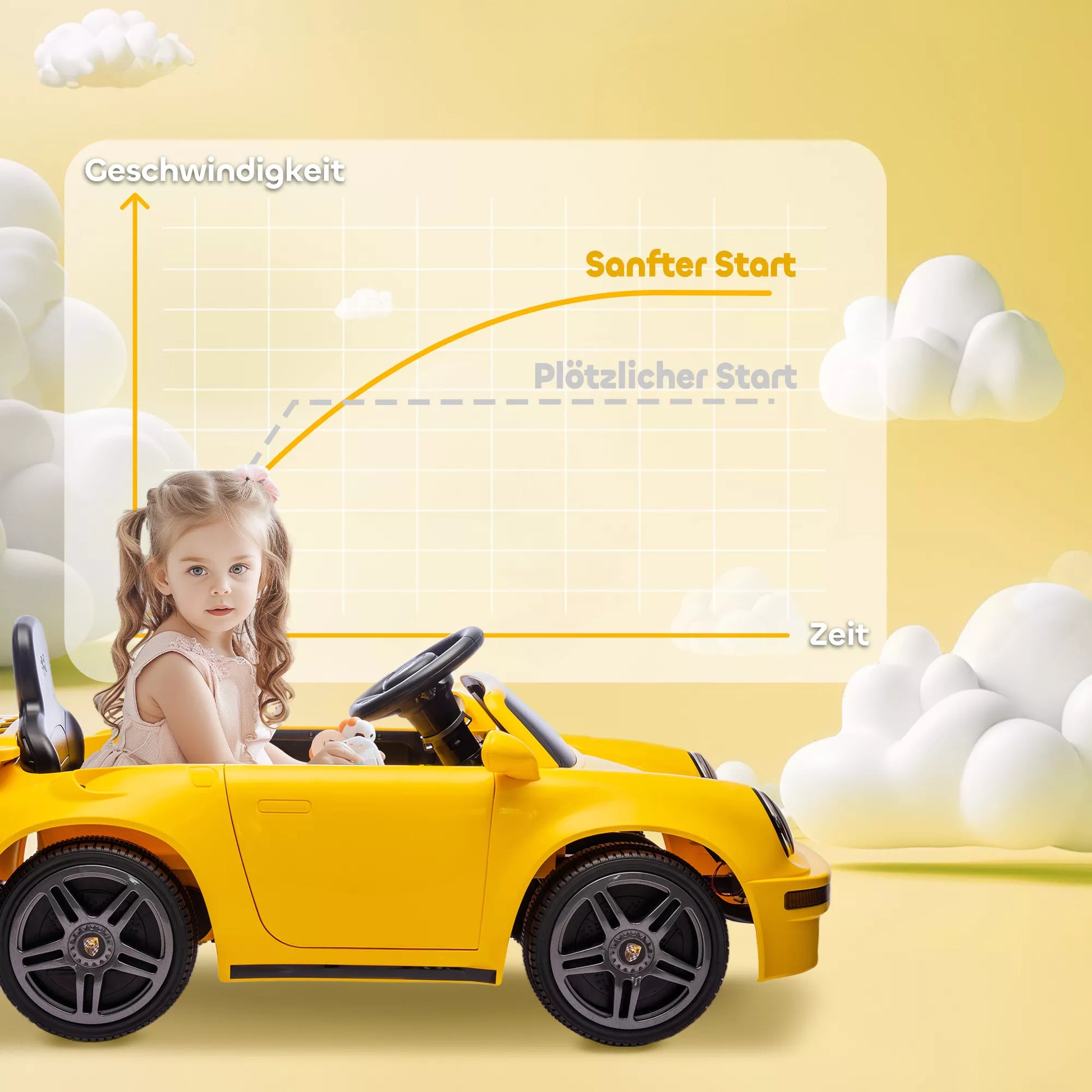 Vaikų elektrinis automobilis, 12V vaikiškas automobilis su nuotolinio valdymo pultu, švelniu startu, MP3 grotuvu, LED žibintais, garsiniu signalu, energijos indikatoriumi, geltonas