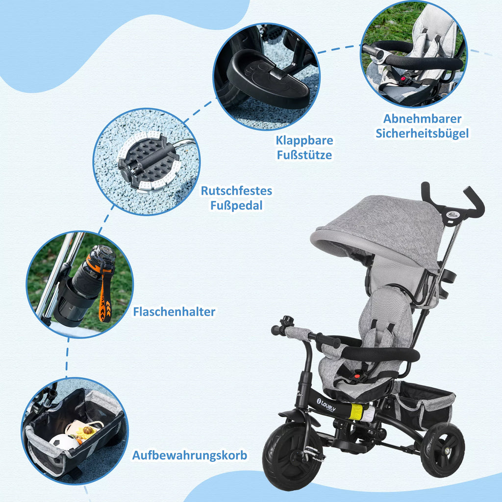 Triračio informacinė grafika apie atramą kojoms, diržą ir krepšį