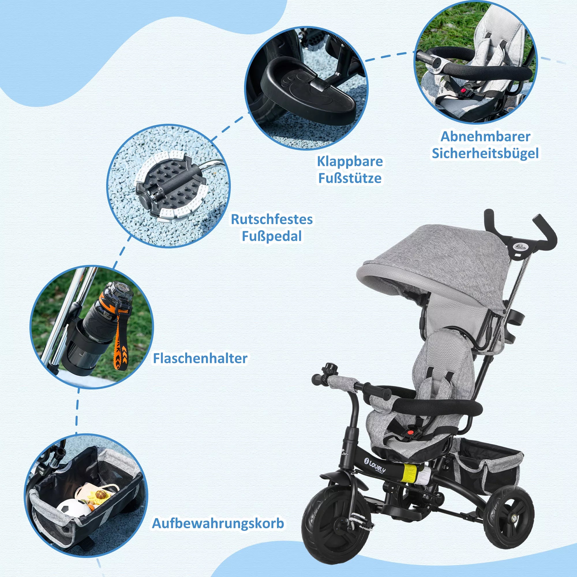 Triračio informacinė grafika apie atramą kojoms, diržą ir krepšį