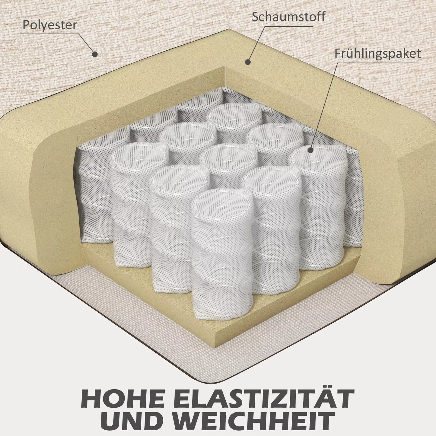 Dviejų vietų sofa, patogi, 134x71x82 cm, smėlio spalvos