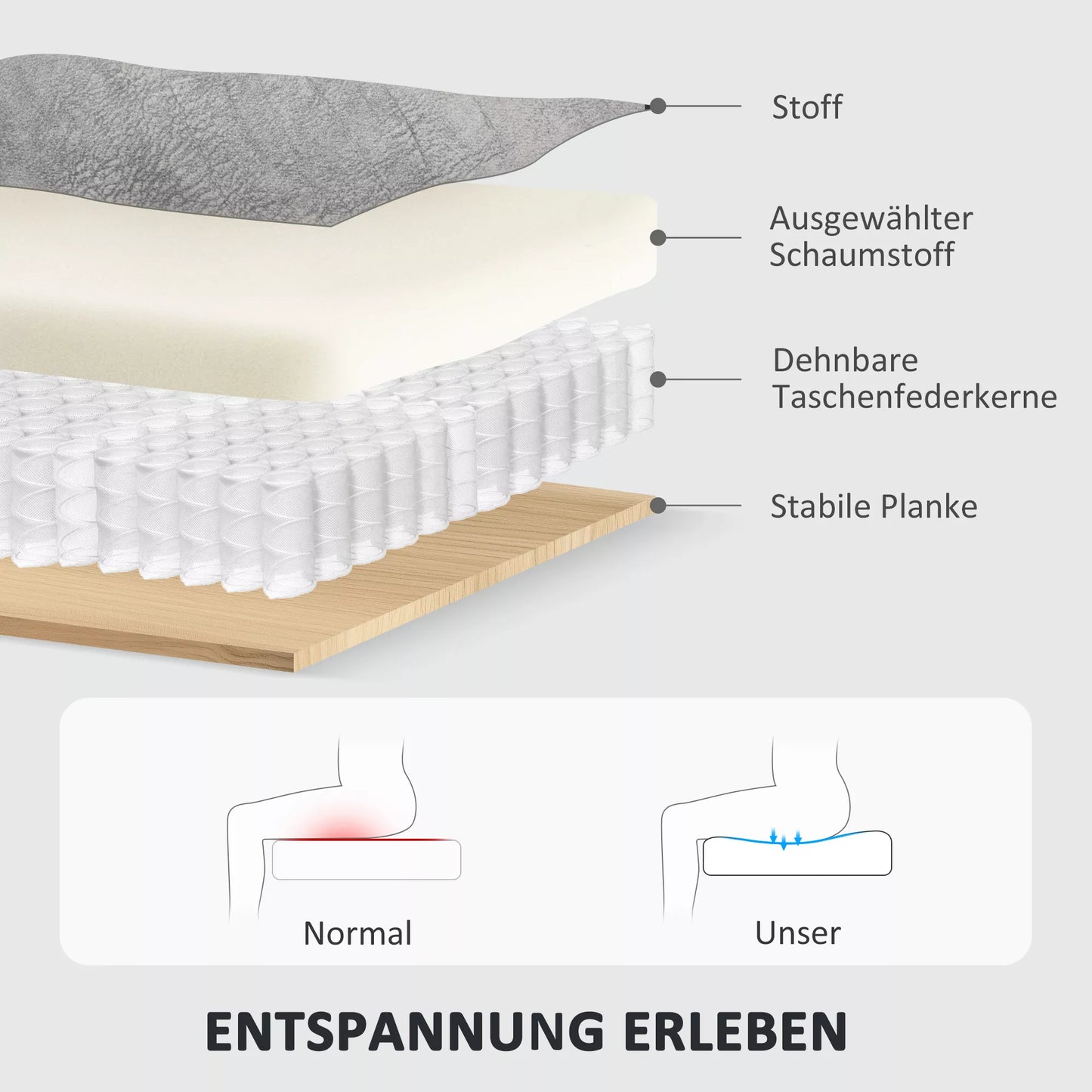 Dviejų vietų fotelis, poilsio fotelis su reguliuojama dviguba atlošimo dalimi ir kojų atrama, skirtas svetainei, pilkas audinio apmušalas