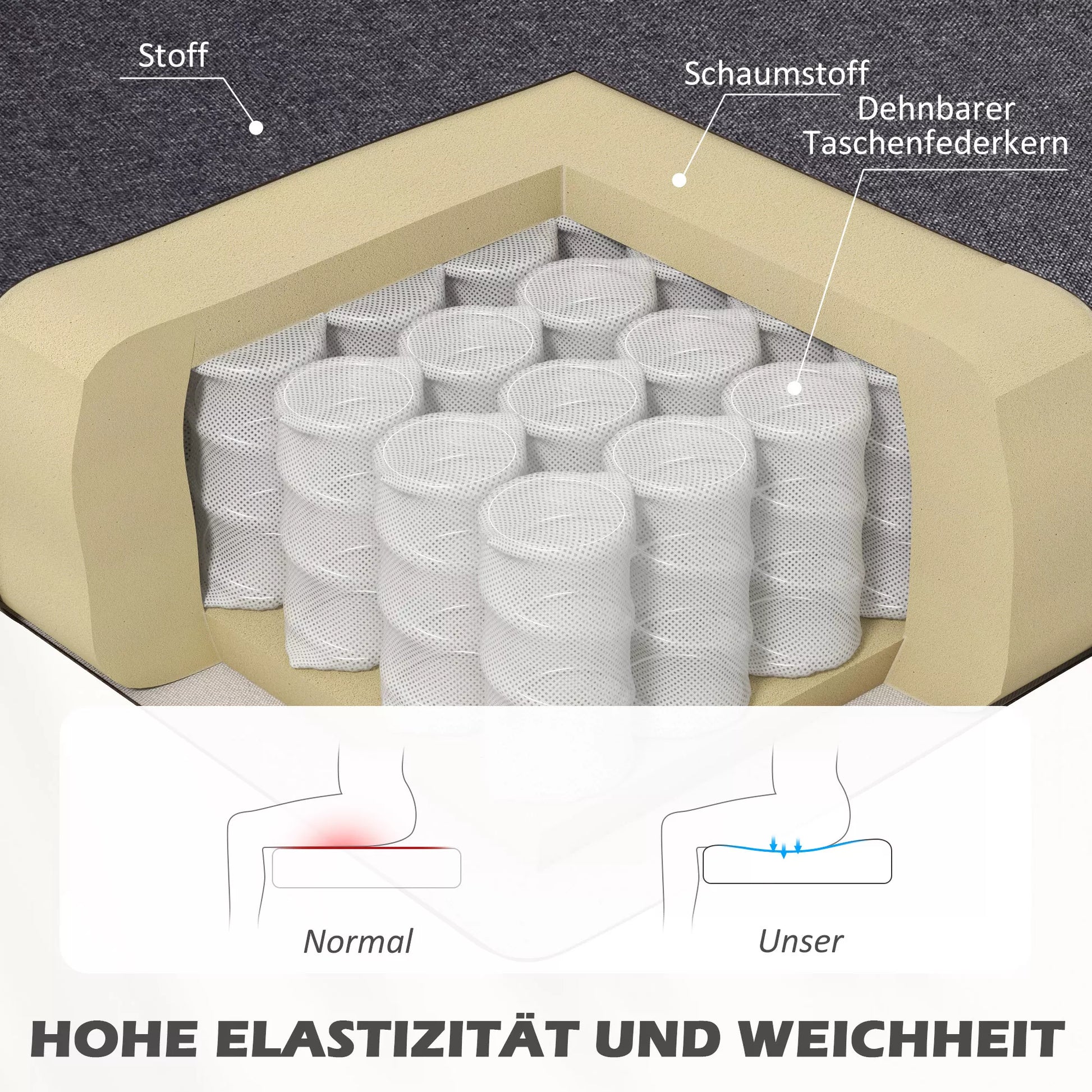 2 vietų sofa, minkšta apmušalai, lengvai prižiūrimi apmušalai, iki 220 kg, 117 x 56,5 x 77 cm, tamsiai pilka