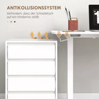 Schema apie apsaugos nuo atsitrenkimo į baldus sistemą